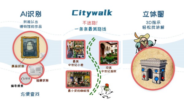 美景听听语音手机导游免费版：一款提供了各种实用信息的旅游工具