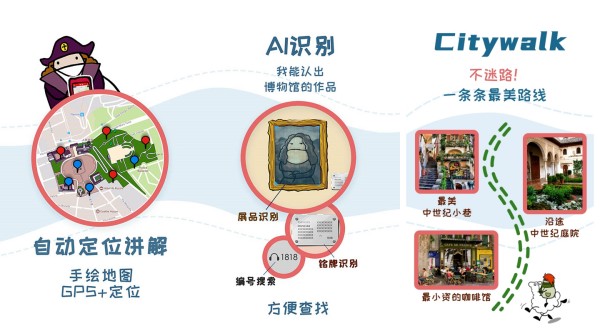 美景听听语音手机导游iOS版：一款可以语音导览进行讲解的手机导游应用