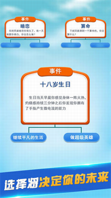 第二人生改性取向版：一款超高自由度的人生模拟趣味游戏
